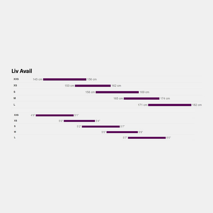 Giant Women's Liv Avail AR 1 Road Bike Multi image number 2